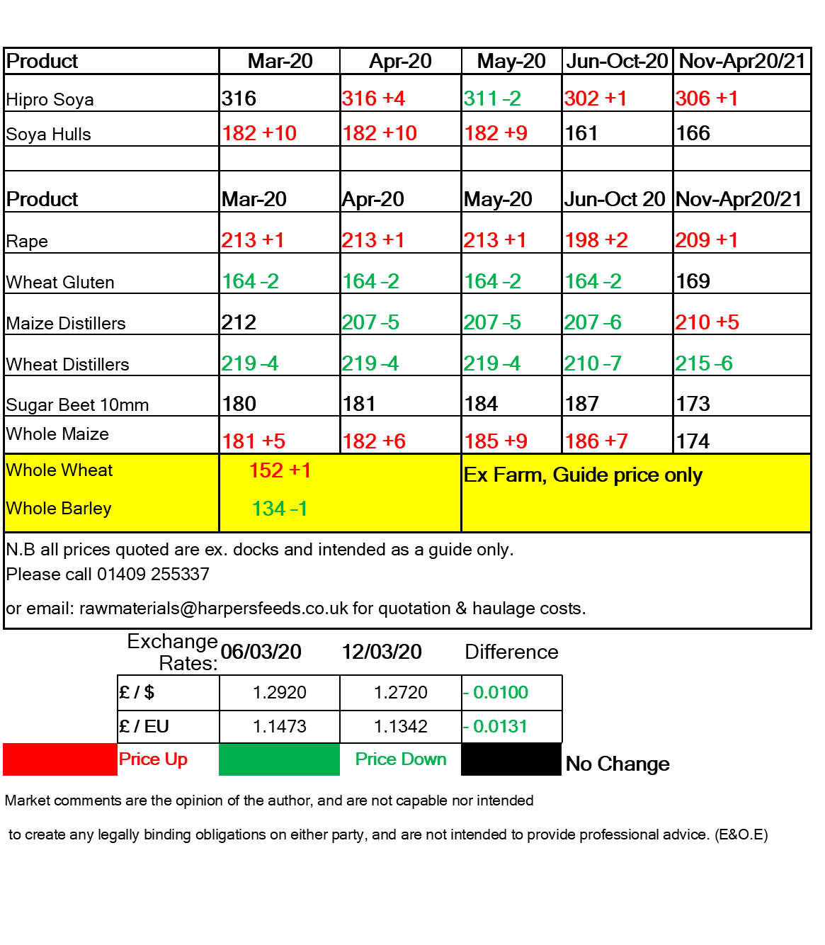 Straights_Table_for_website_-Template_12-03-20.png